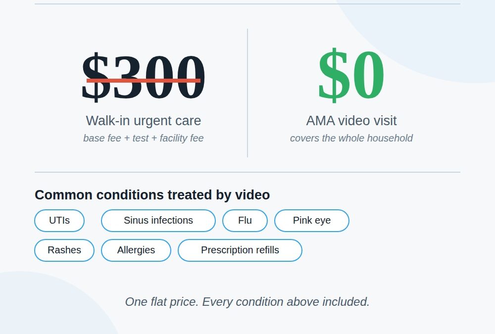 Why a 15-Minute Urgent Care Visit Costs $300 (And How to Pay $0 Instead)